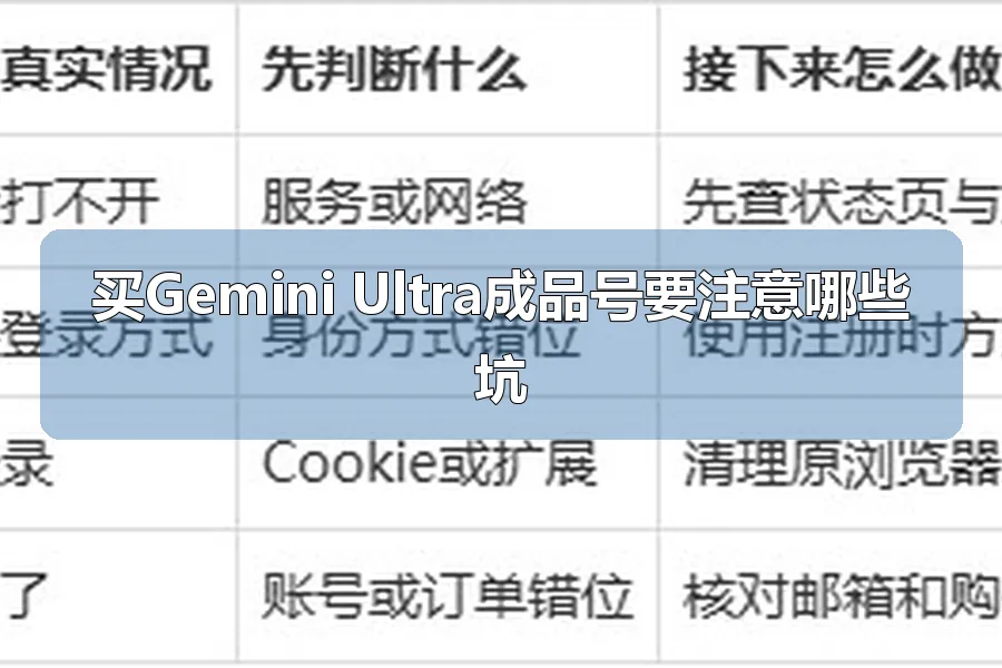买Gemini Ultra成品号要注意哪些坑